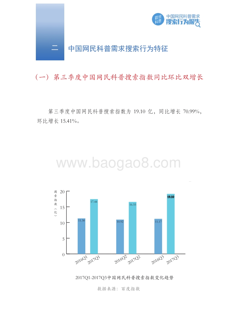2017年Q3中国网民科普需求搜索行为报告.pdf_第5页