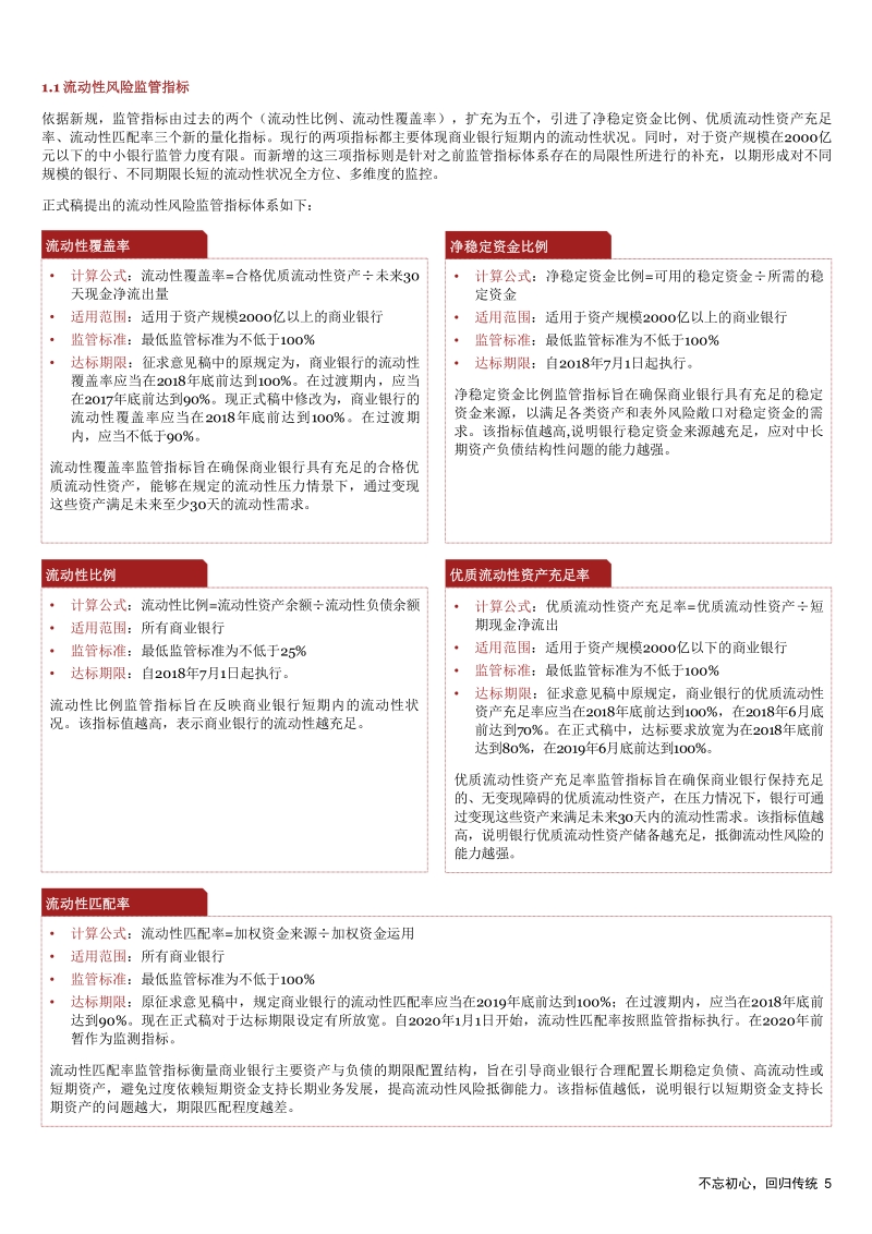 《商业银行流动性风险管理办法》的影响：不忘初心，回归传统.pdf_第5页