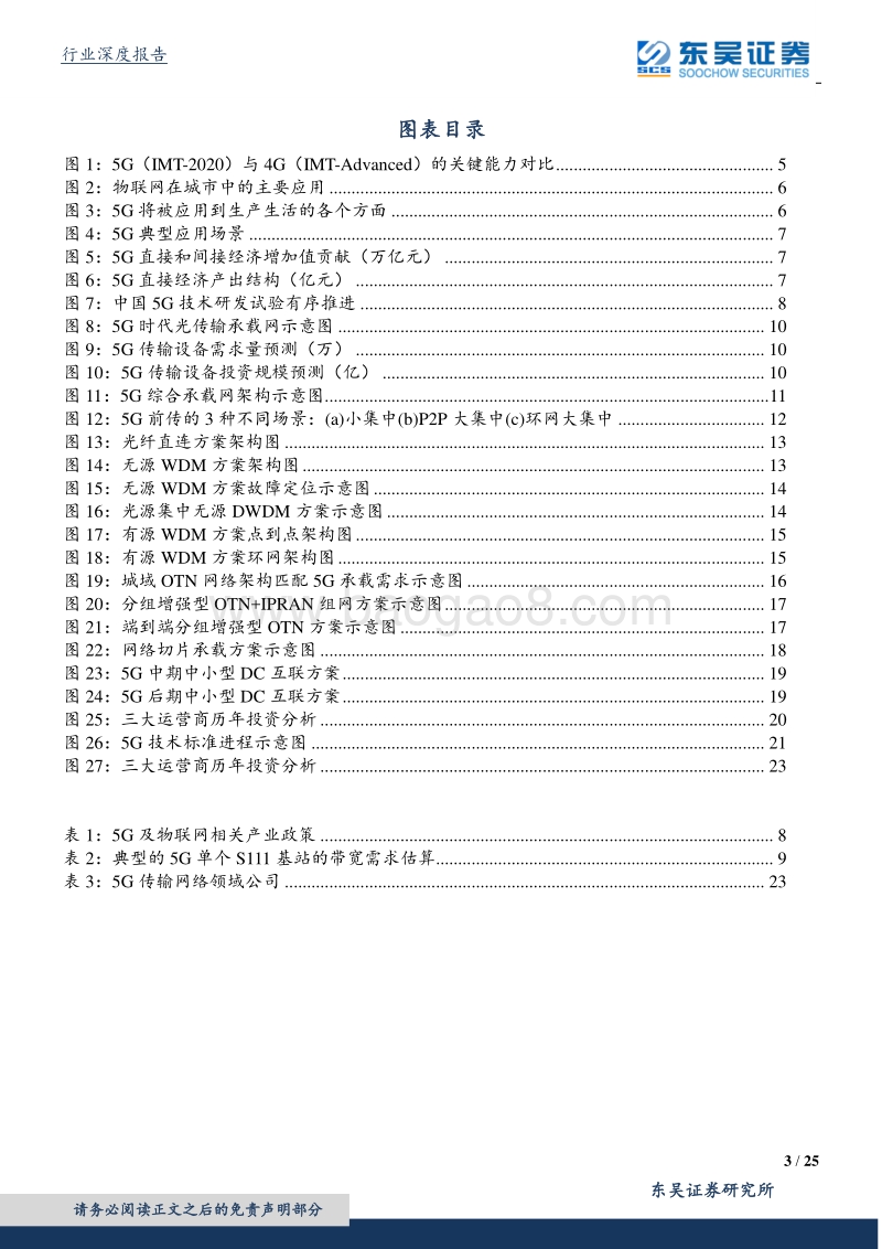 5G系列报告之二：5G传输网络投资大周期启动，支撑百倍流量需求.pdf_第3页