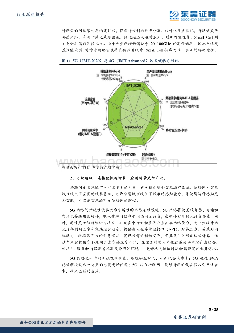 5G系列报告之二：5G传输网络投资大周期启动，支撑百倍流量需求.pdf_第5页