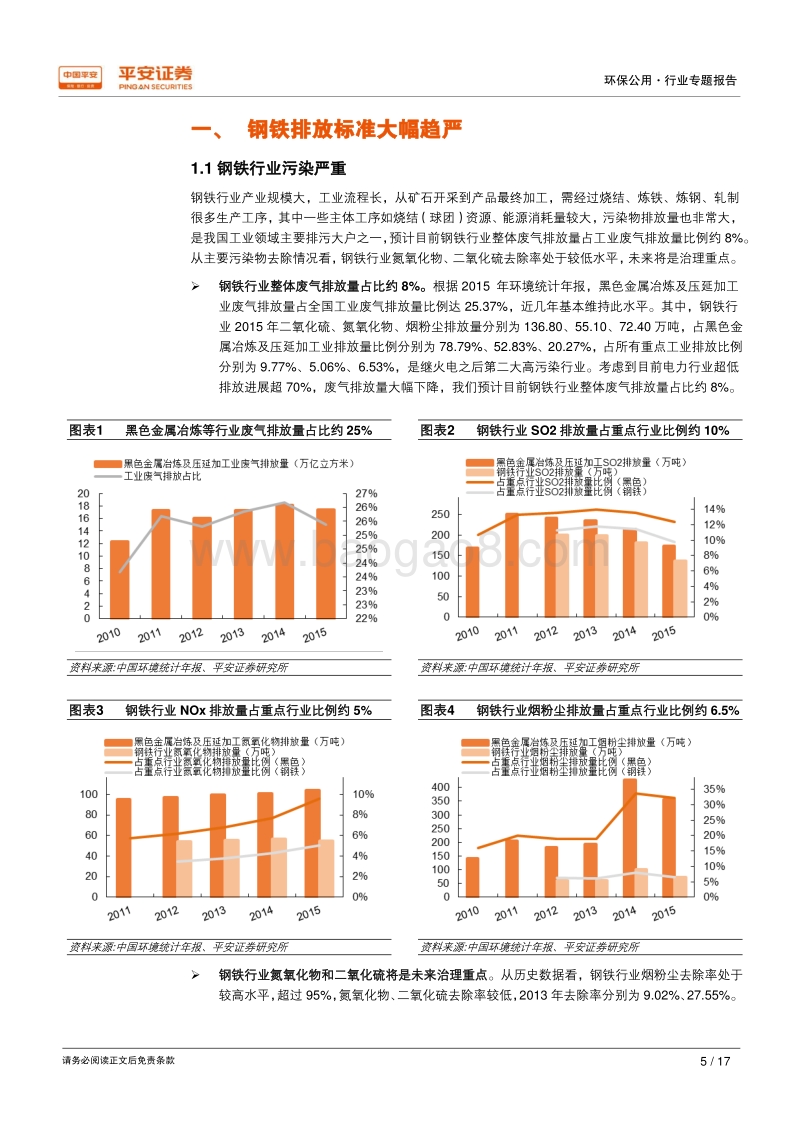 大气行业专题报告（一）：钢铁超低排放开启非电烟气治理大幕.pdf_第5页