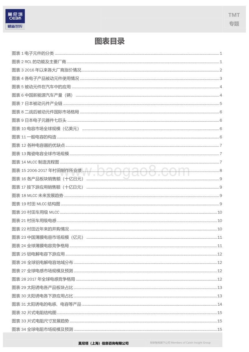 电子元器件系列之二：他山之石，日本被动元件的霸主之路.pdf_第3页
