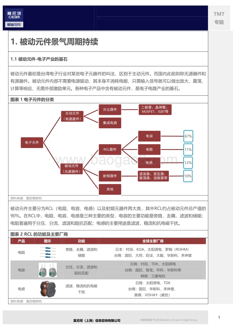 电子元器件系列之二：他山之石，日本被动元件的霸主之路.pdf_第5页