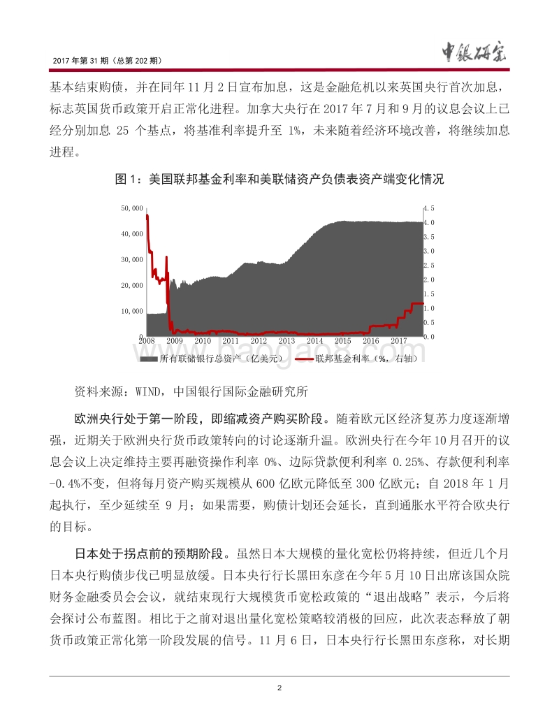 全球货币政策转向的评判标准、表现和外溢影响.pdf_第3页