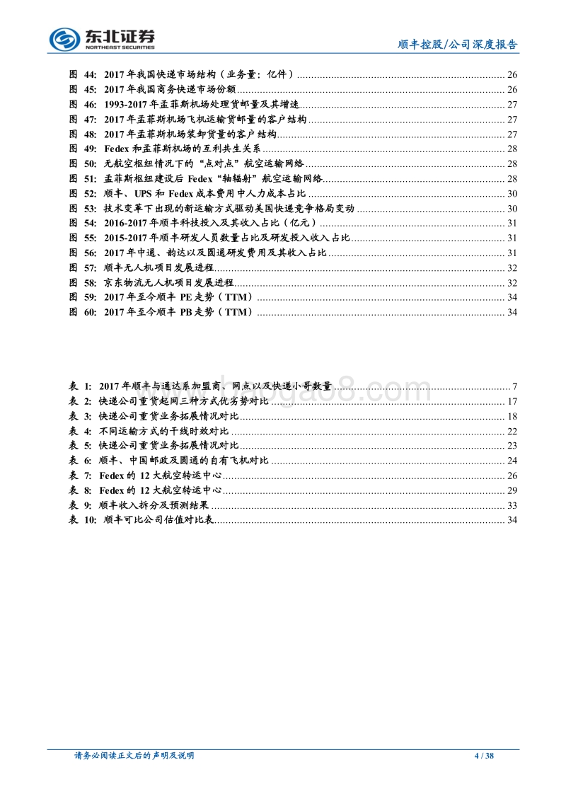 顺丰控股公司系列研究之一：从快递小哥到空铁陆一体化，物流网络引领时代发展.pdf_第4页