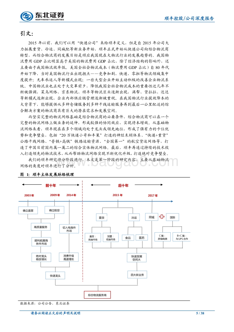 顺丰控股公司系列研究之一：从快递小哥到空铁陆一体化，物流网络引领时代发展.pdf_第5页