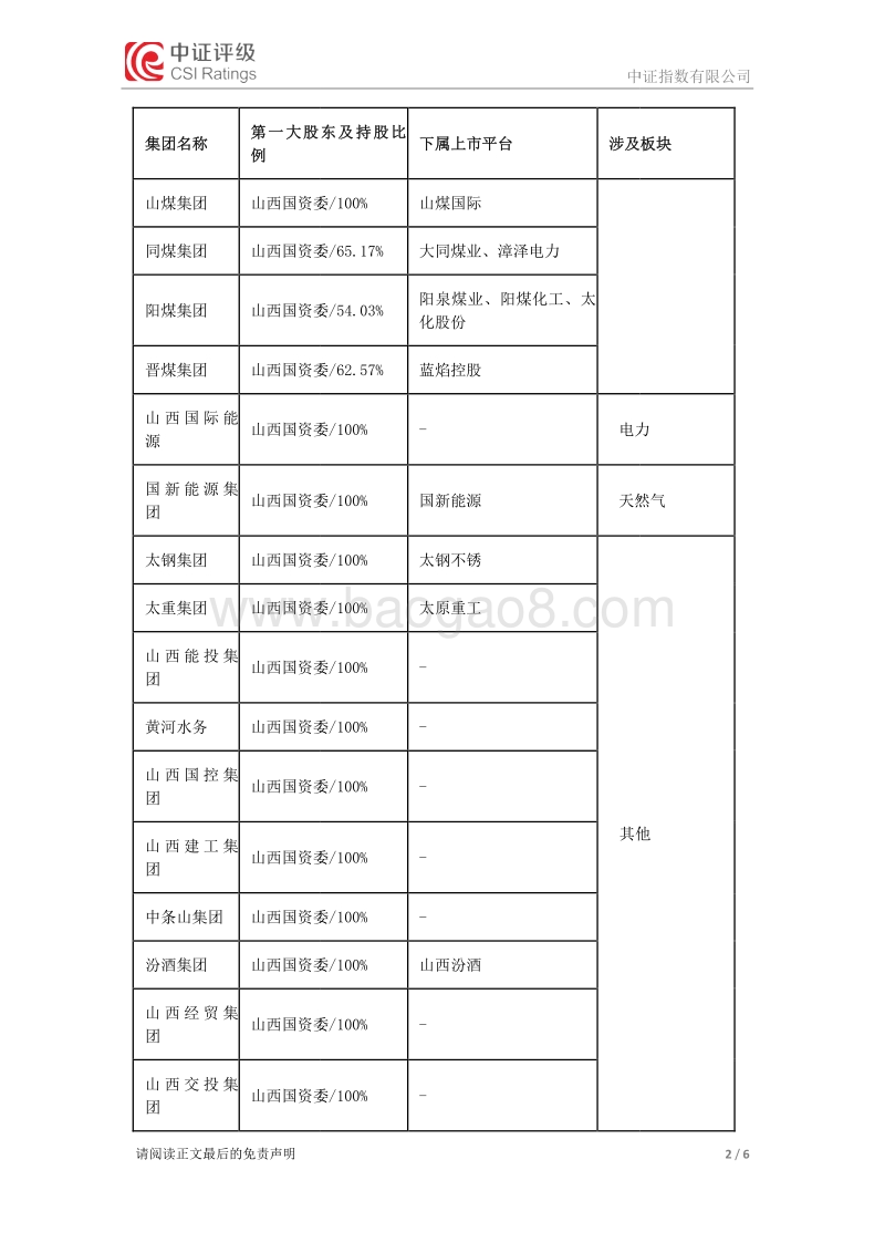 山西省能源类国企改革与信用展望.pdf_第2页