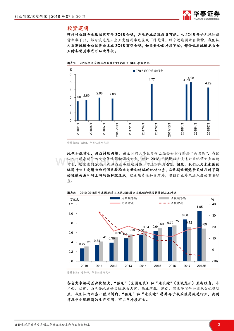 当前时点看医药流通：凛冬已过，否极泰来.pdf_第3页