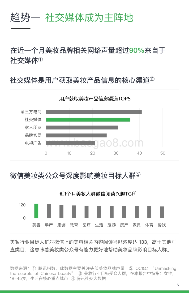 2018微信广告美妆行业洞察及产品解决方案.pdf_第5页