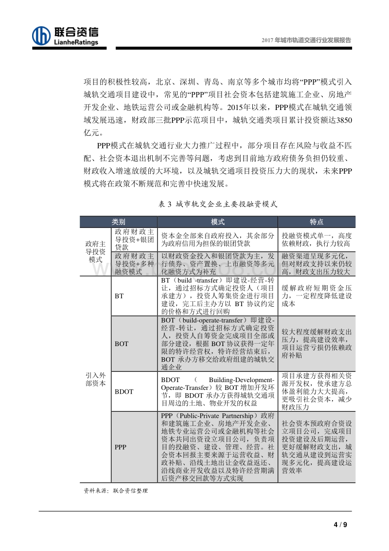 2017年城市轨道交通行业发展报告.pdf_第5页