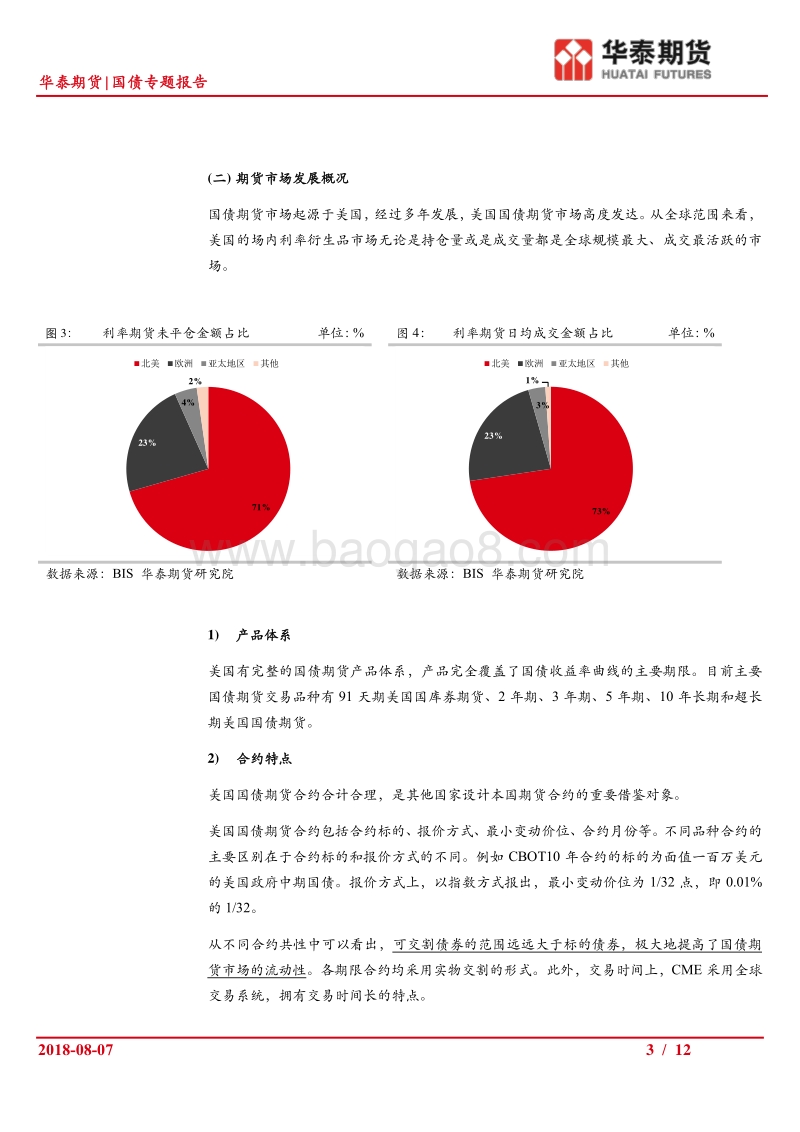 美国国债期货市场与细则梳理.pdf_第3页