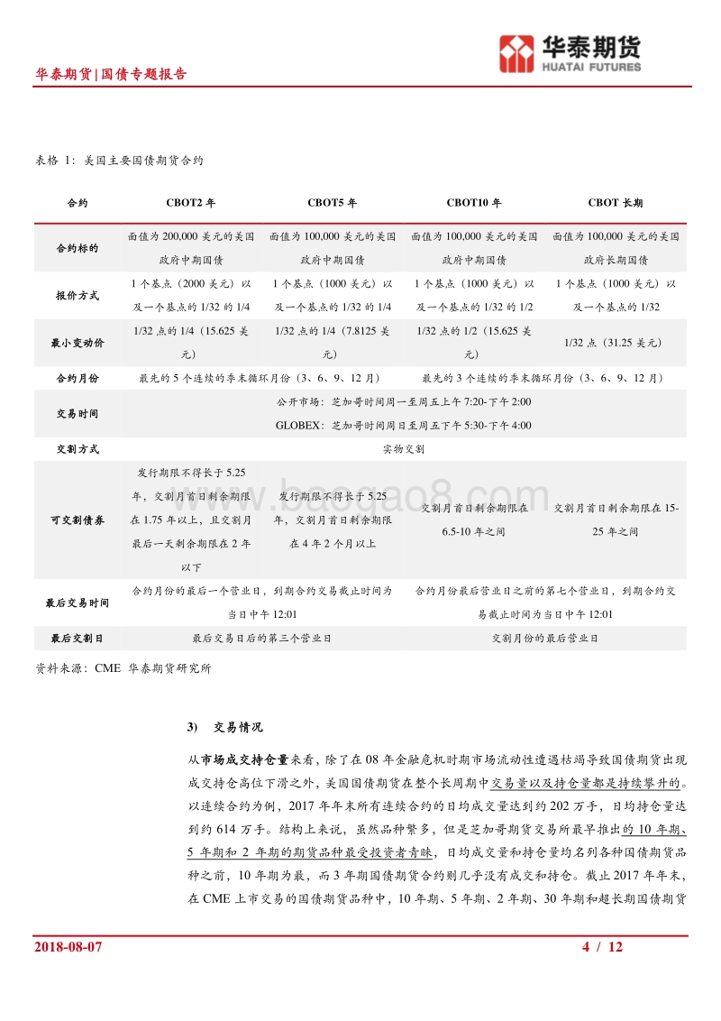 美国国债期货市场与细则梳理.pdf_第4页