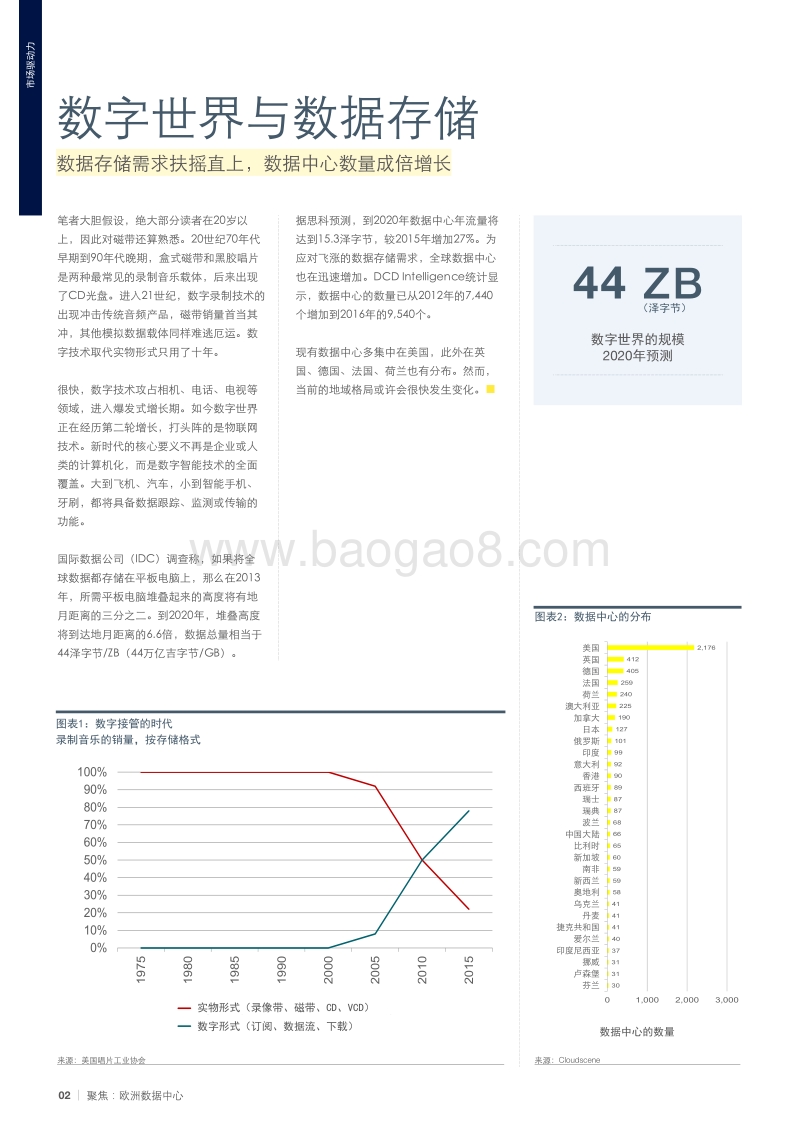 聚焦欧洲数据中心市场：北欧，云端新星.pdf_第2页