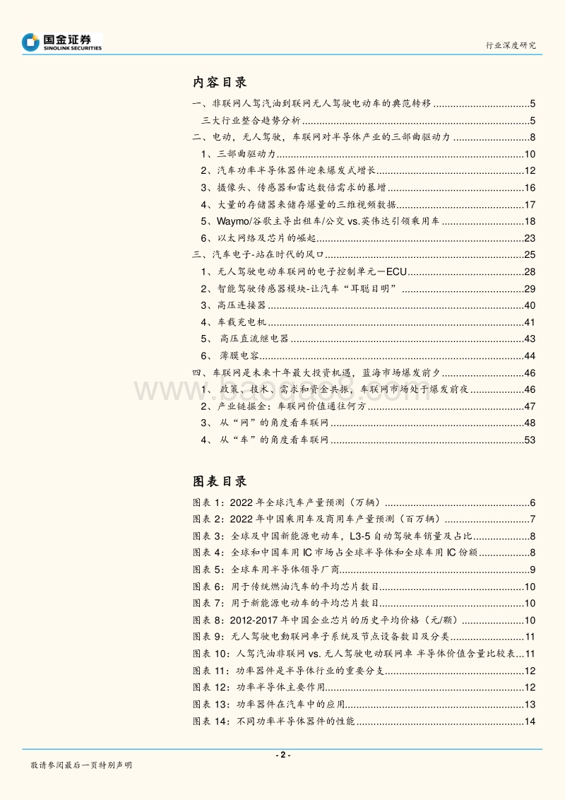 电动，无人驾驶，车联网的三部曲驱动力.pdf_第2页