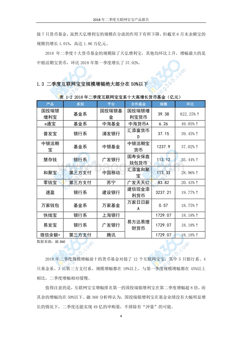2018年第二季度互联网宝宝产品报告.pdf_第5页