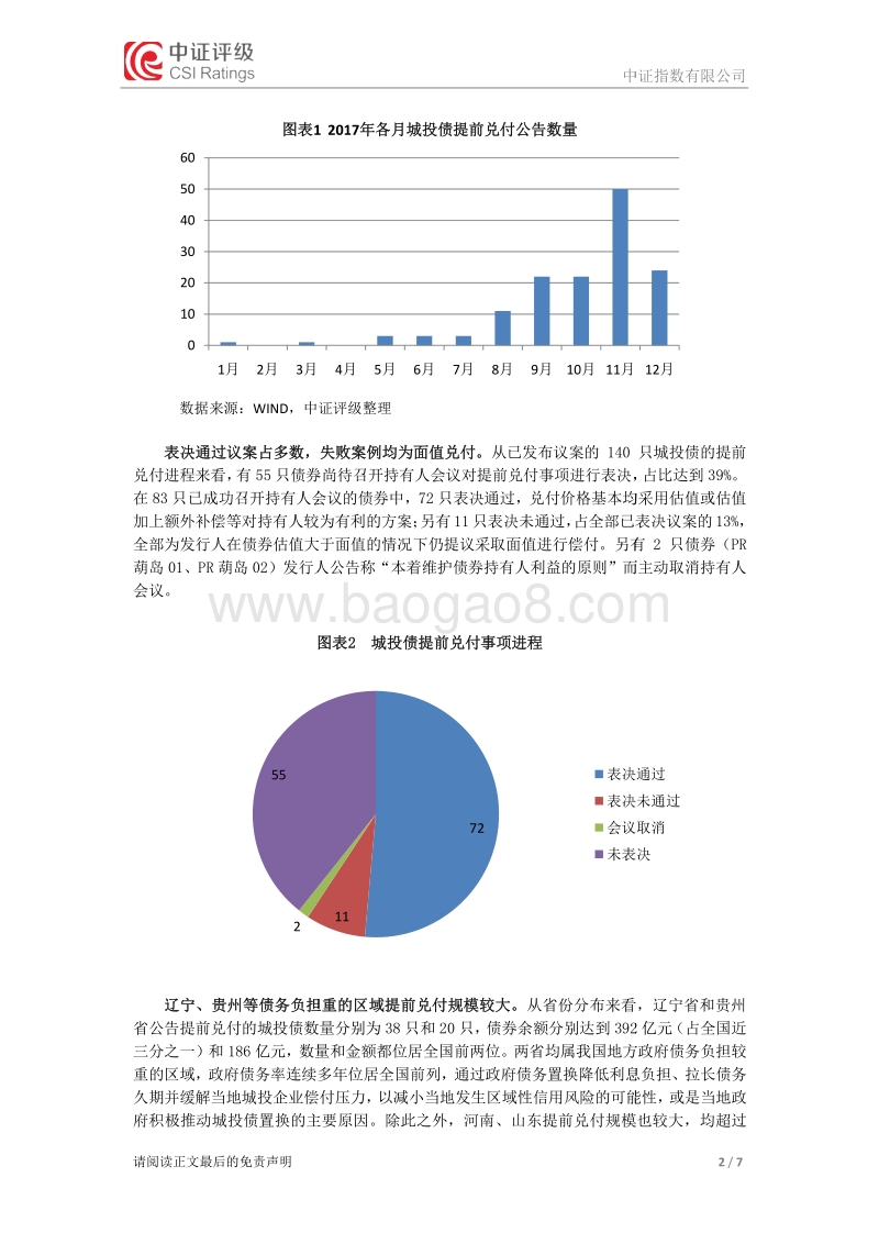 2017年城投债提前兑付观察.pdf_第2页