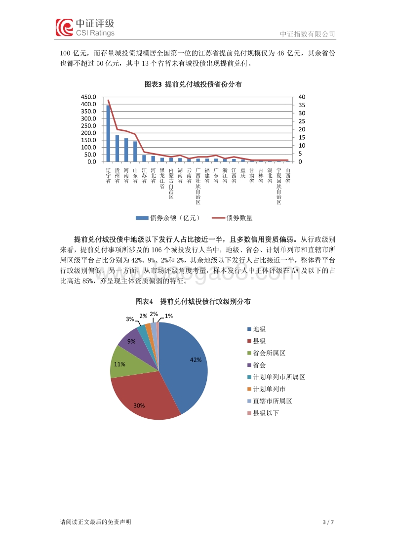 2017年城投债提前兑付观察.pdf_第3页