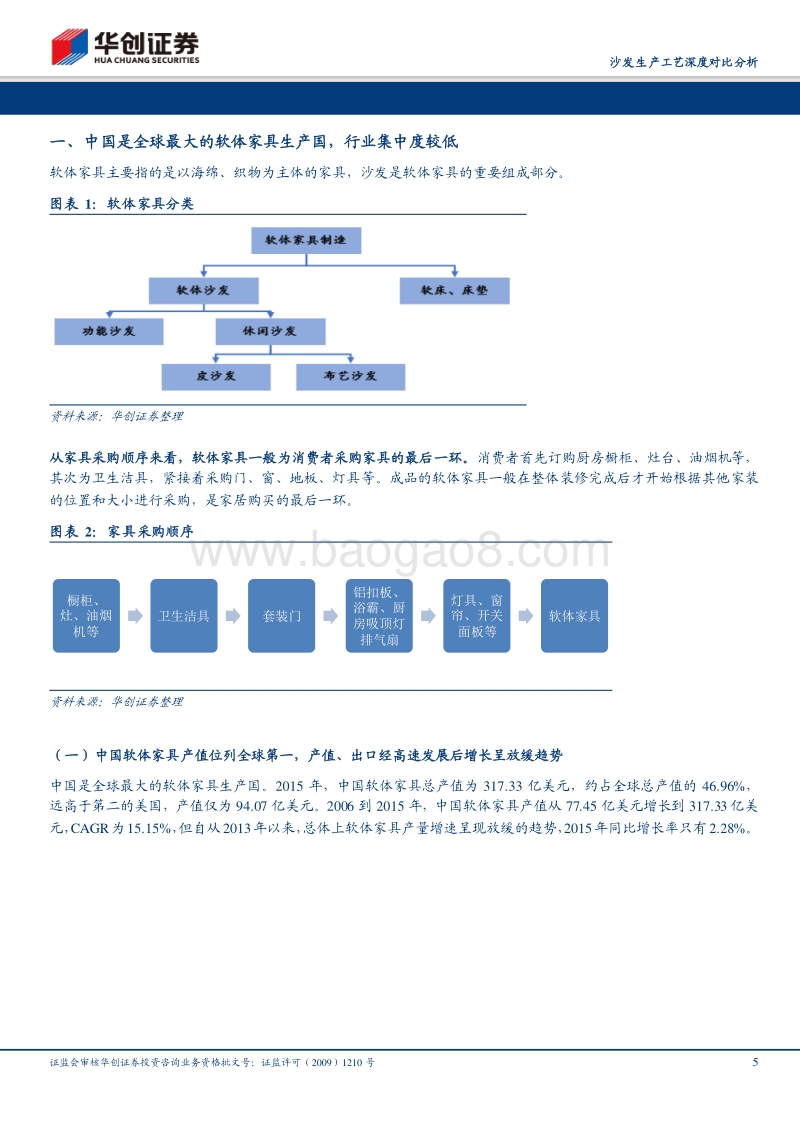 沙发生产工艺深度对比分析：顾家家居、敏华控股和恒林股份.pdf_第5页
