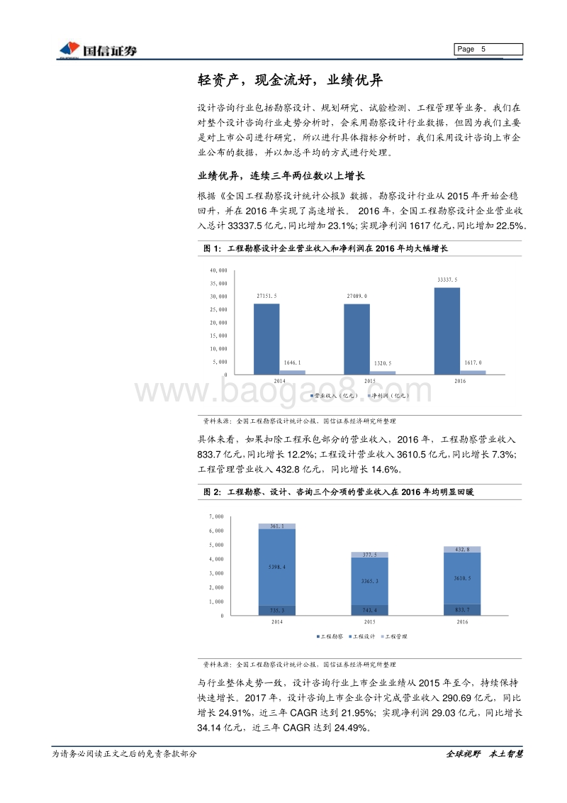 建筑工程：为什么看好工程设计咨询龙头？.pdf_第5页