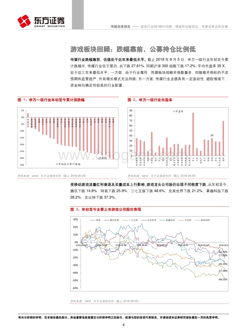 游戏行业2018H1回顾：增速和估值低位，有望迎来边际改善.pdf_第4页