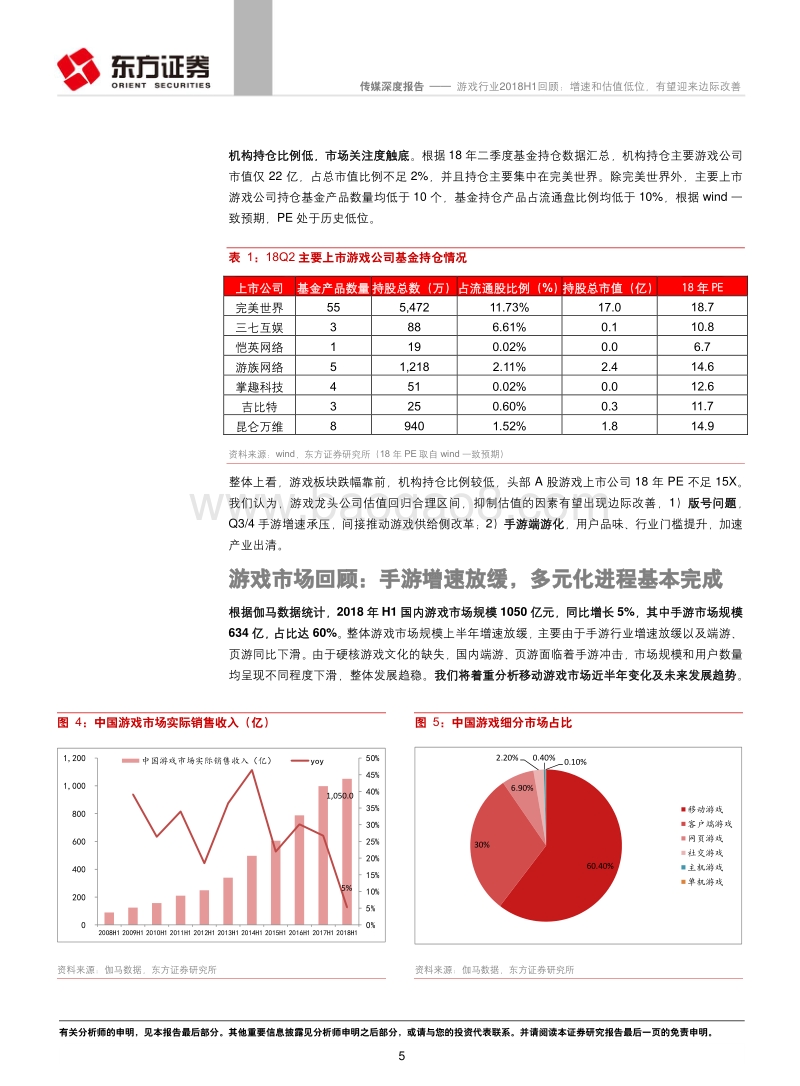 游戏行业2018H1回顾：增速和估值低位，有望迎来边际改善.pdf_第5页