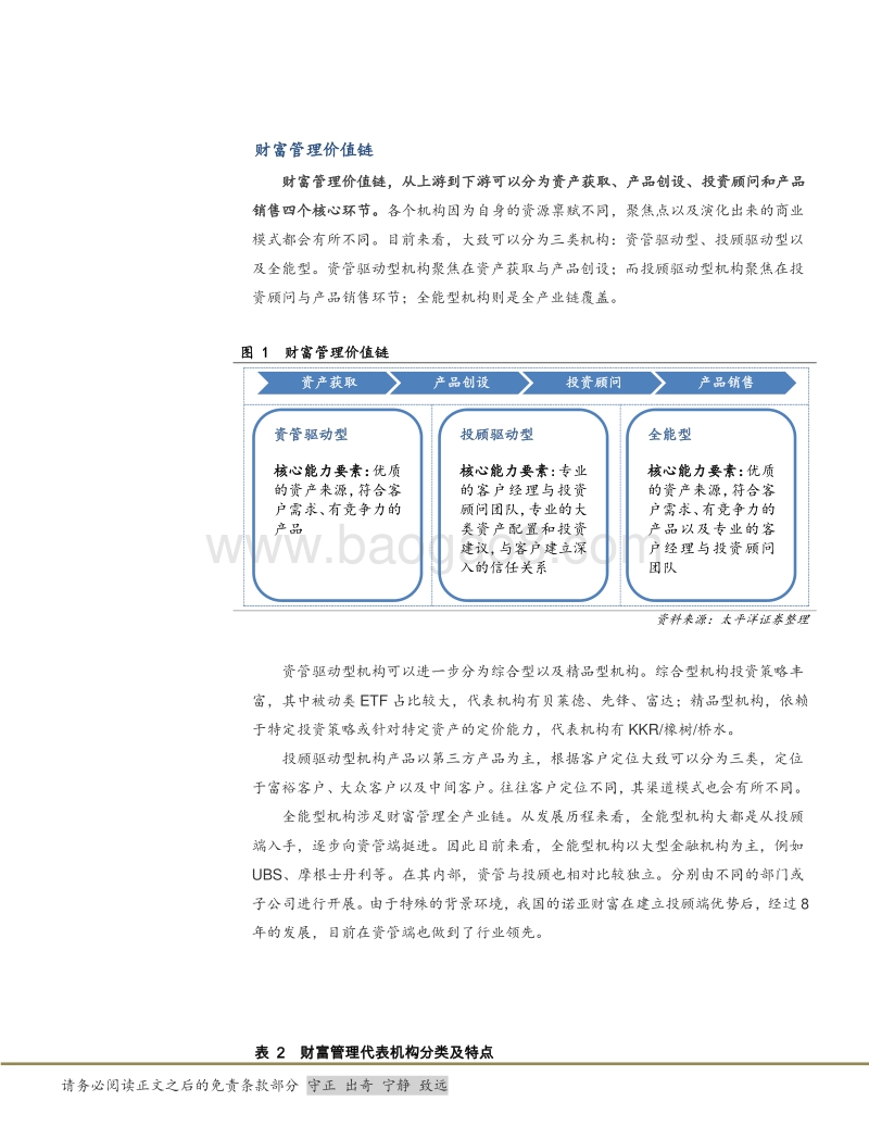 财富管理行业专题之一：清本溯源，行业开启新篇章.pdf_第5页
