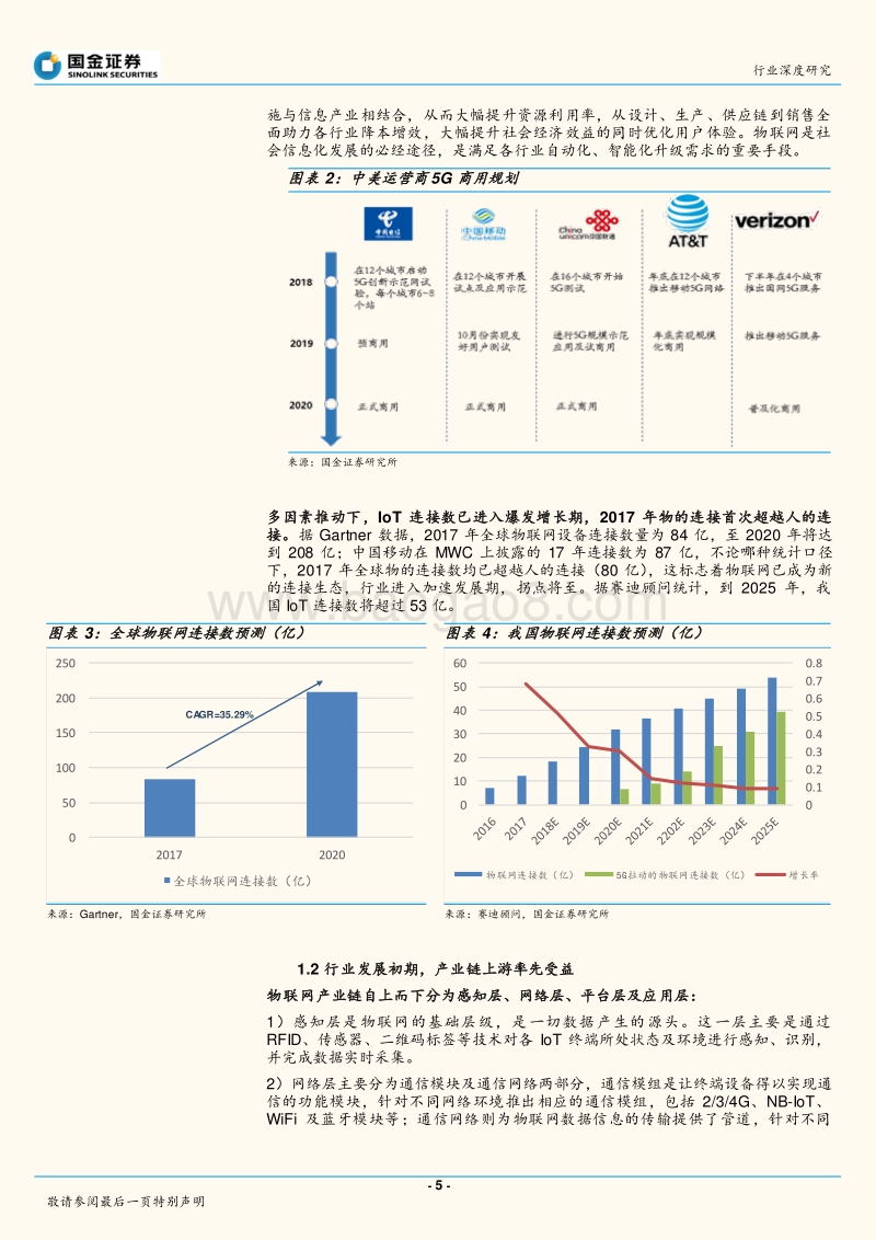 海外物联网模组龙头对标：外延为主，“端+云+解决方案”是转型方向.pdf_第5页
