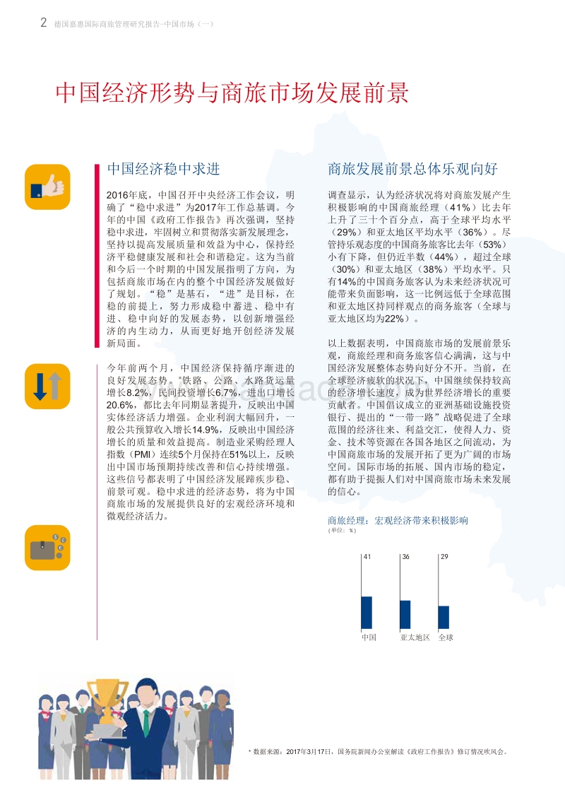 2017年商旅管理研究报告：中国市场.pdf_第2页