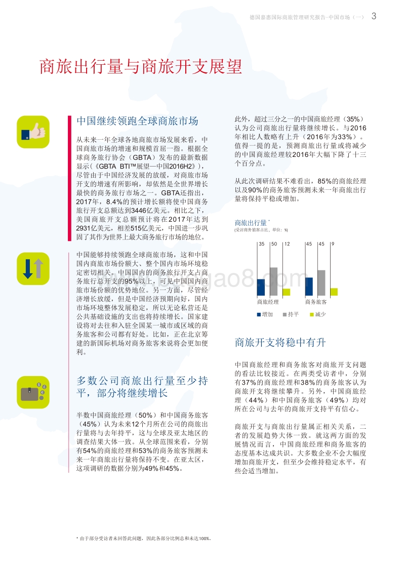 2017年商旅管理研究报告：中国市场.pdf_第3页