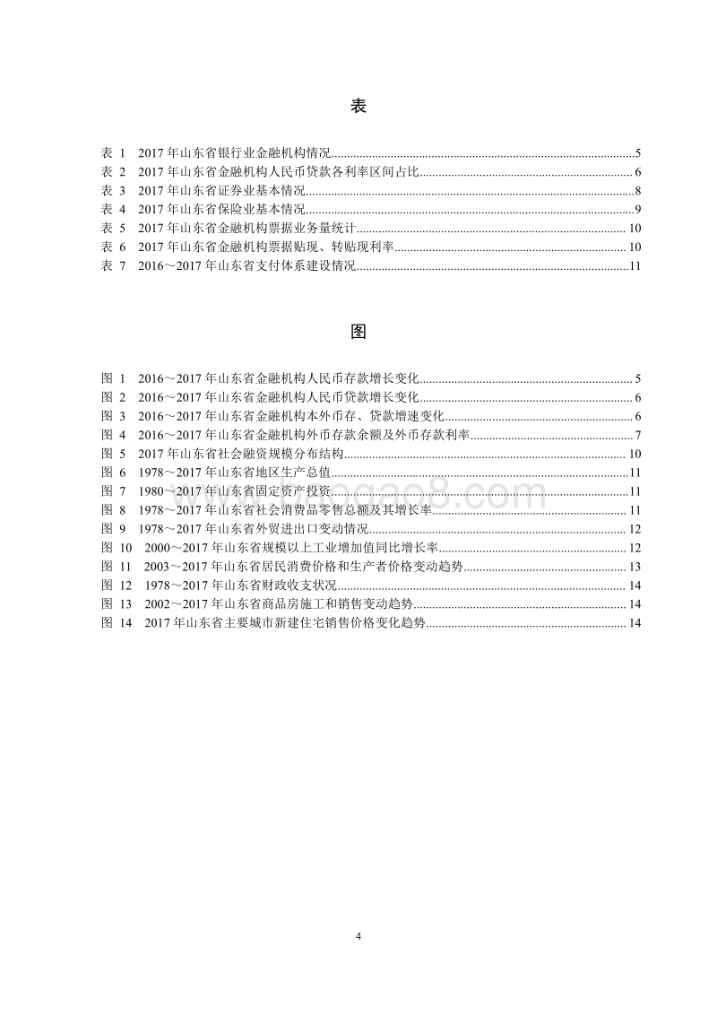 2018山东省金融运行报告.pdf_第4页