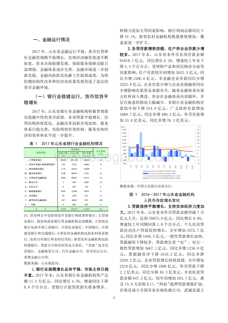 2018山东省金融运行报告.pdf_第5页