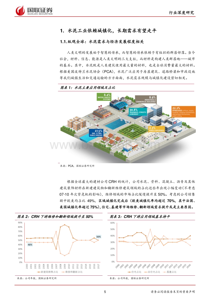 水泥工业：百年激荡，谁主沉浮.pdf_第5页