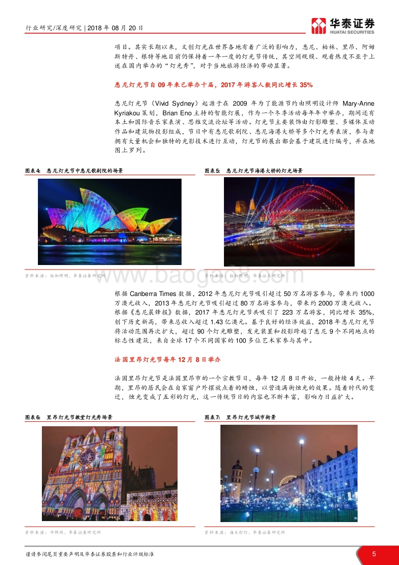 照明工程行业深度报告：照明工程进入文创灯光新阶段.pdf_第5页