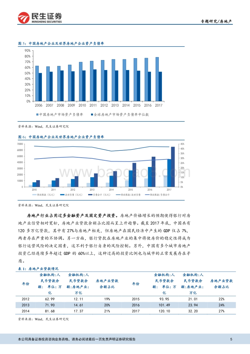 地产长效机制专题研究之一：三大问题剖析长效机制：长效机制推出的背景、历程与预期效果.pdf_第5页