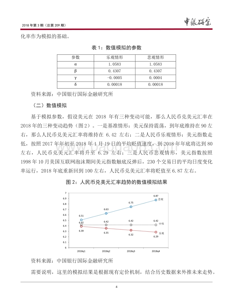 基于美元指数走势的人民币汇率分析及展望.pdf_第5页