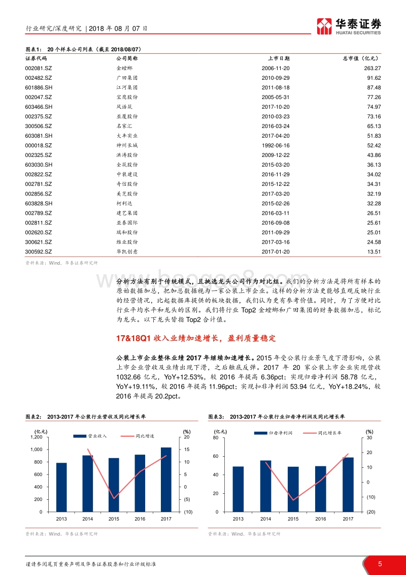 公装行业18H1业绩前瞻：公装景气向上，业绩持续提升.pdf_第5页