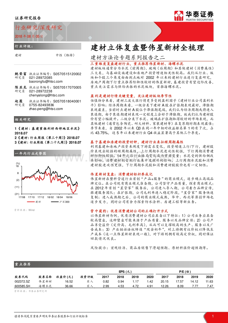 建材方法论专题系列报告之二：建材立体复盘暨伟星新材全梳理.pdf_第1页