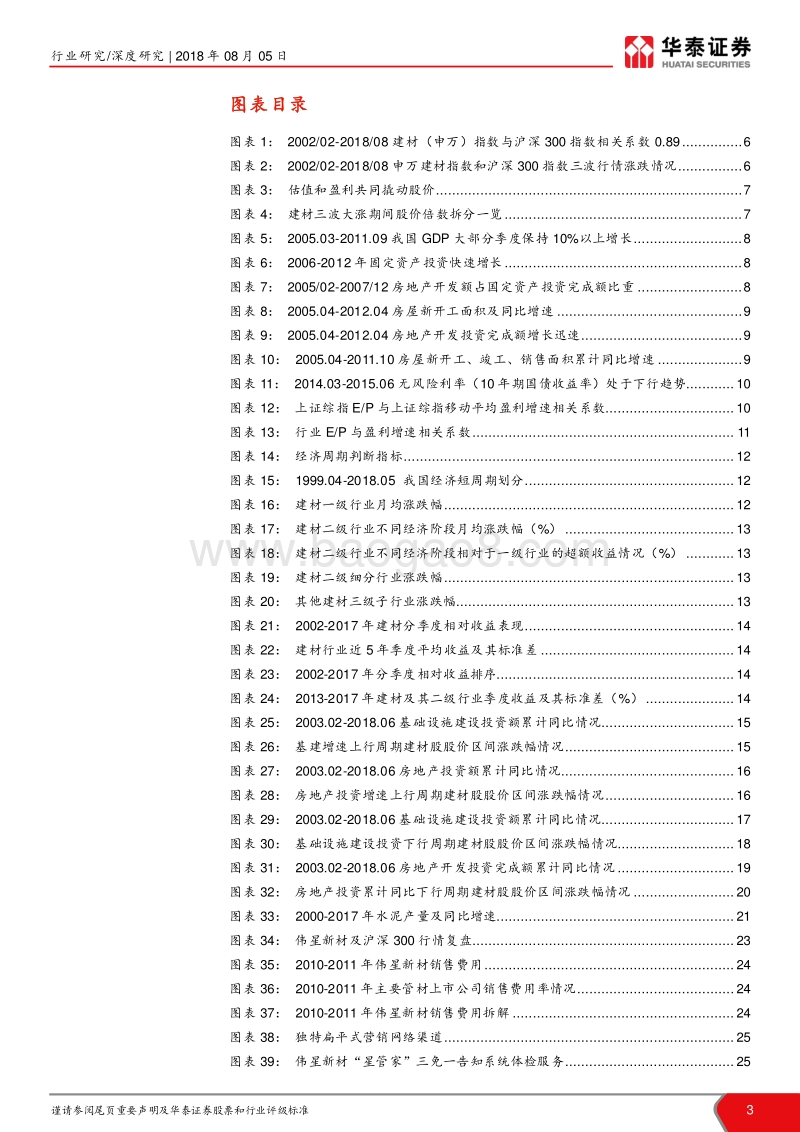 建材方法论专题系列报告之二：建材立体复盘暨伟星新材全梳理.pdf_第3页