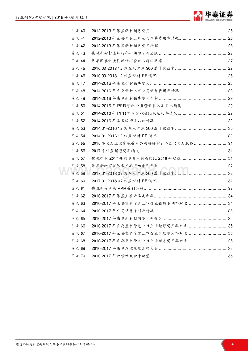 建材方法论专题系列报告之二：建材立体复盘暨伟星新材全梳理.pdf_第4页