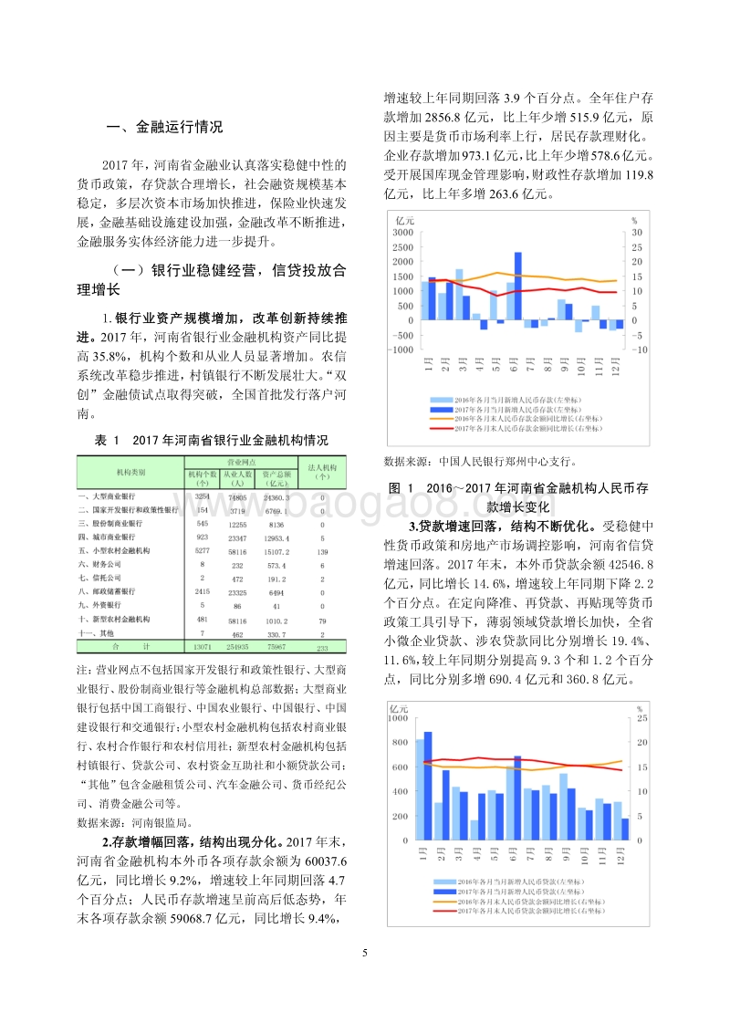 2018河南省金融运行报告.pdf_第5页