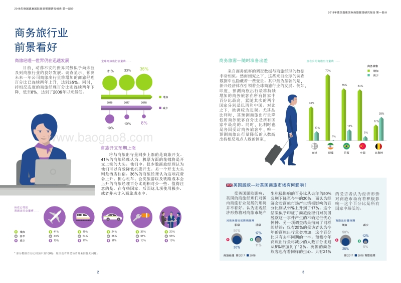 2018商旅管理研究报告：全球市场第一部分.pdf_第2页