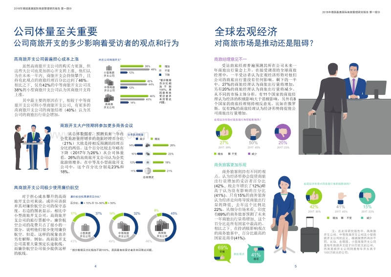 2018商旅管理研究报告：全球市场第一部分.pdf_第3页