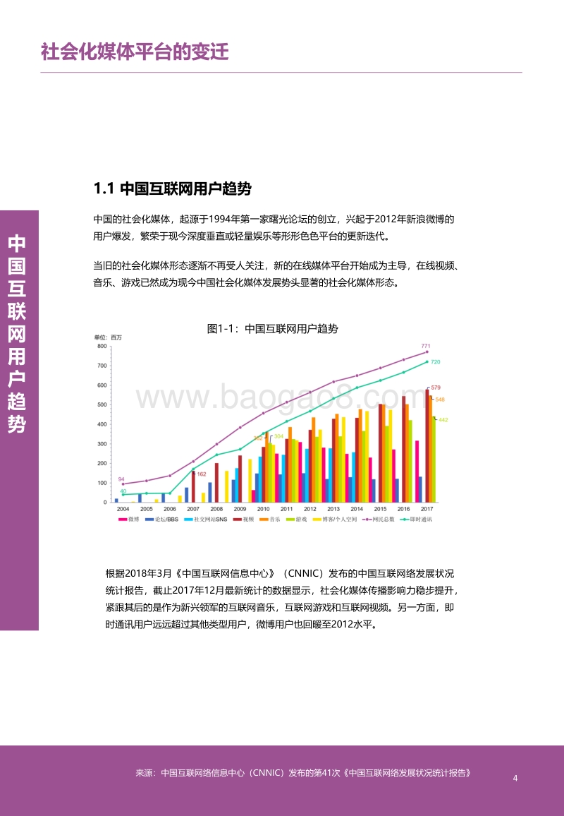 2018年中国社会化媒体生态概览.pdf_第5页