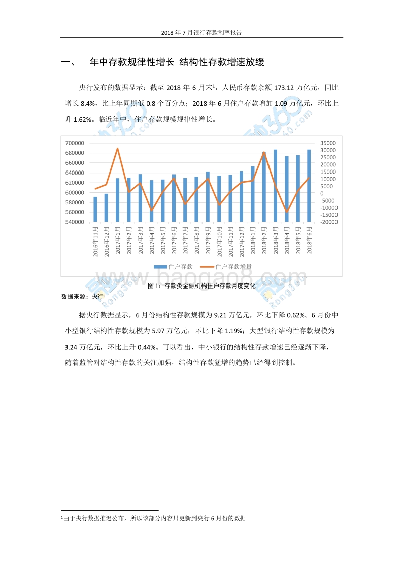 2018年7月银行存款利率报告.pdf_第3页