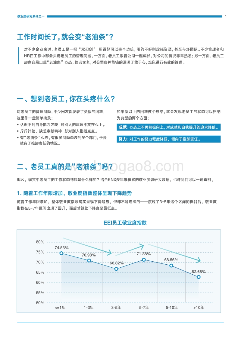 2017KNX敬业度研究系列1.pdf_第2页