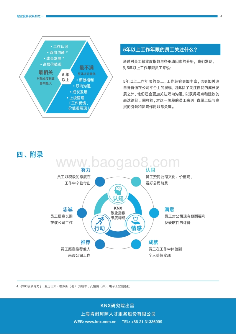 2017KNX敬业度研究系列1.pdf_第5页