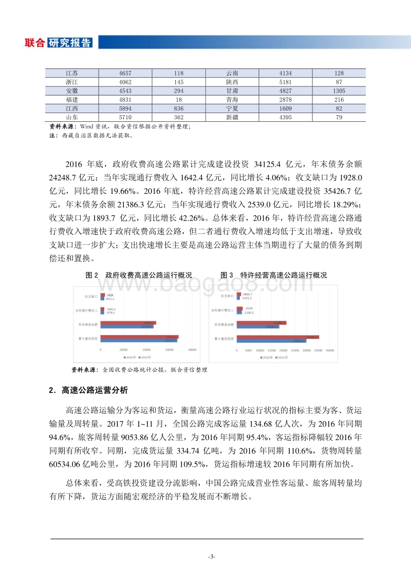 2018年高速公路行业信用展望.pdf_第4页