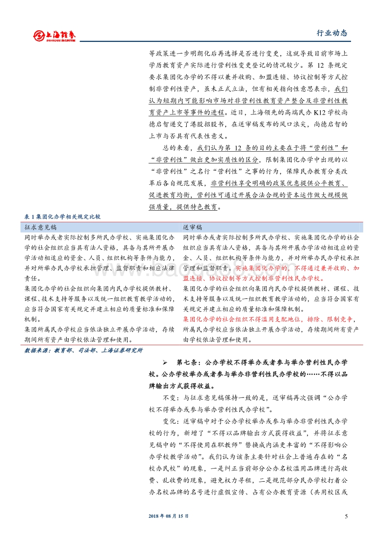 教育行业动态研究：民促法送审稿发布，坚持推进分类改革.pdf_第5页