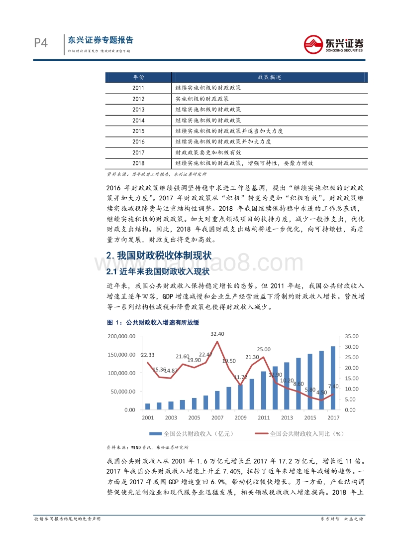 2018年财政政策专题报告：积极财政政策发力，绩效财政理念可期.pdf_第4页
