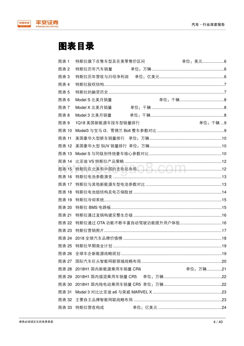 汽车行业深度报告：特斯拉：颠覆者的进击.pdf_第4页